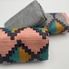 16.7 African Kente Fabric